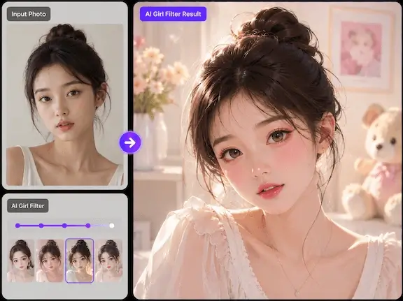 Filtre AI Girl